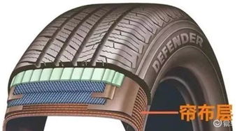 輪胎別亂換,教你幾招學(xué)會判斷輪胎刮擦的嚴(yán)重程度