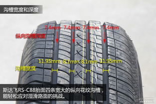 主打靜音舒適性 斯達(dá)飛RS C88輪胎長(zhǎng)測(cè)解析
